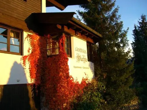 Landhaus Wuchta