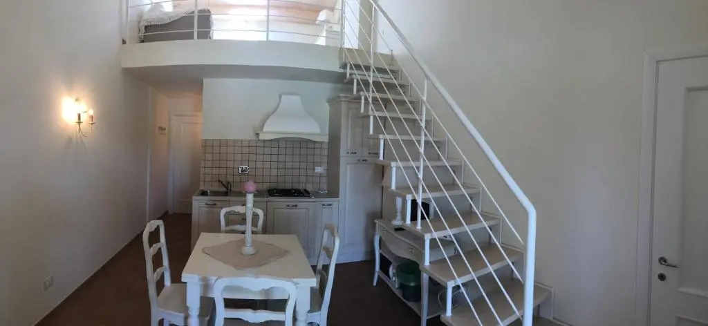 Relais Le Fornacelle