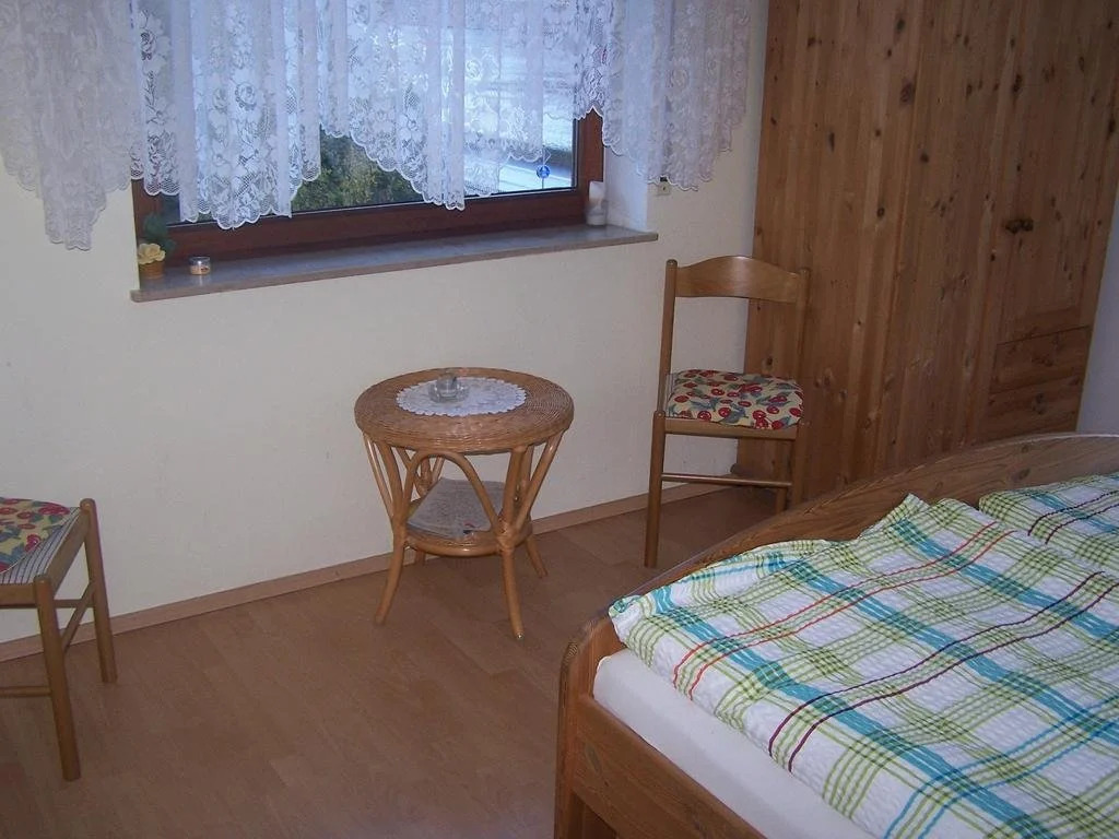 B&B Panoramablick