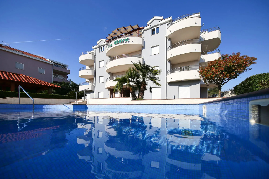 Villa Gravic