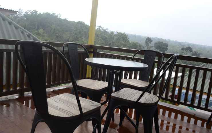 Wisata Edukasi and Resort Kebun Pak Budi