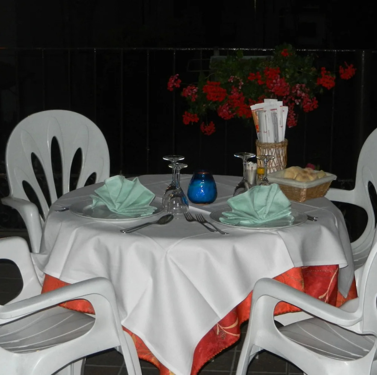 Albergo Milano