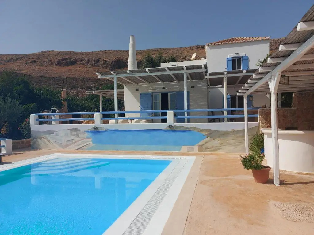 Simos suites
