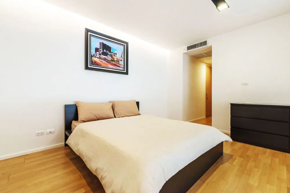 The Nest Ploenchit By Favstay