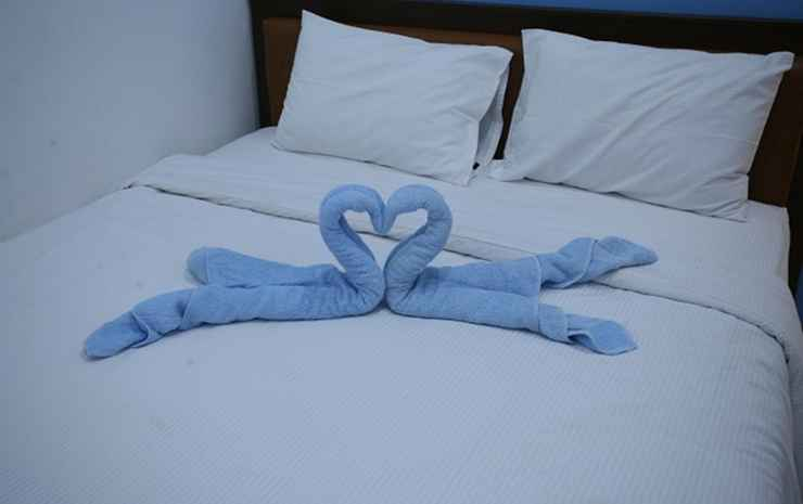 Samudra Homestay Malioboro