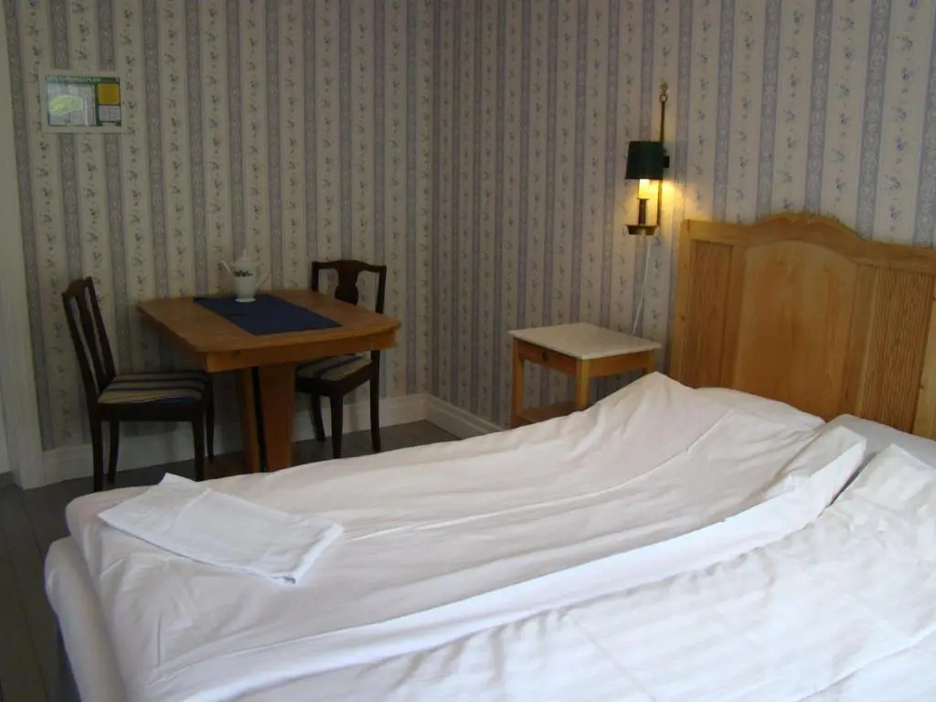 ÖlandsRo B&B