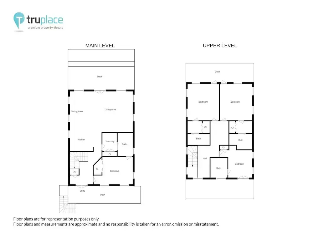 Sugar Shack 4 Bedroom Home by RedAwning