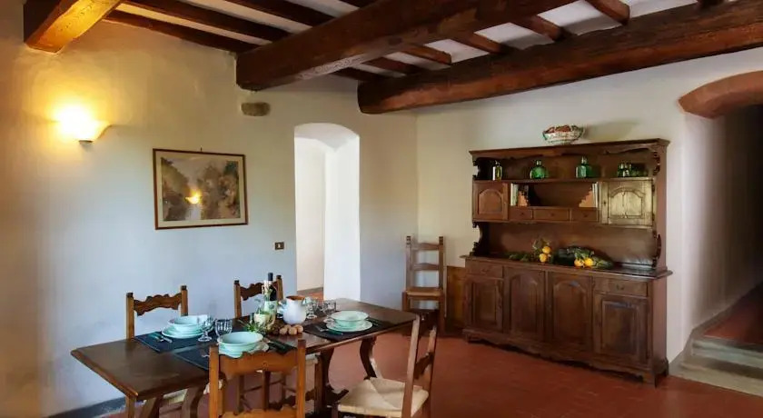 Azienda Agricola Palaia