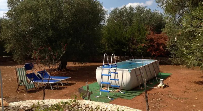 Villa Cioccicio