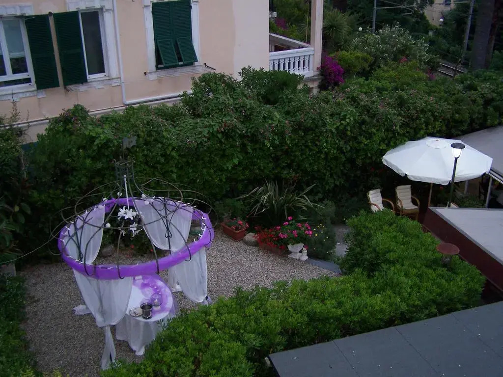 Hotel La Giara