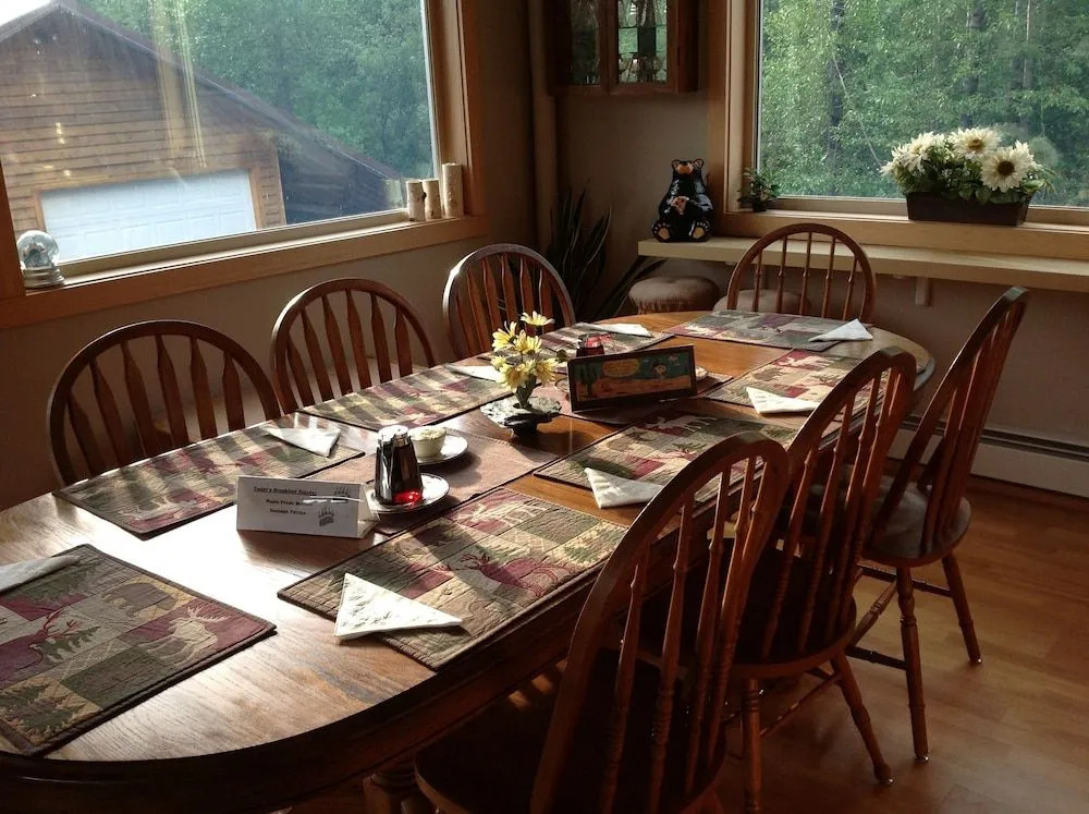 Bear Lake Lodgings B&B, Inc