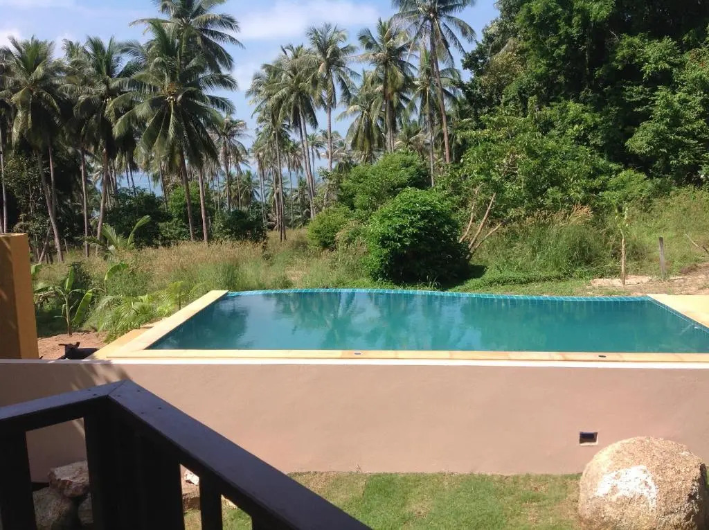 Ban sabai woktum