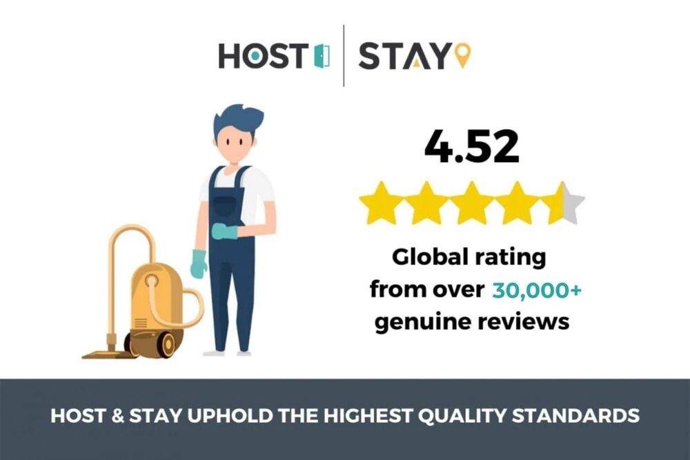 Host Stay Linden Lea