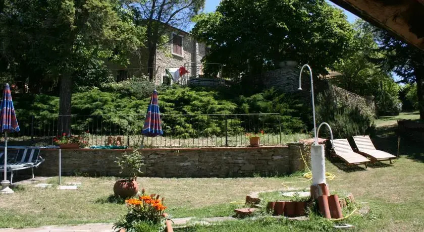 Villa I Cipressi