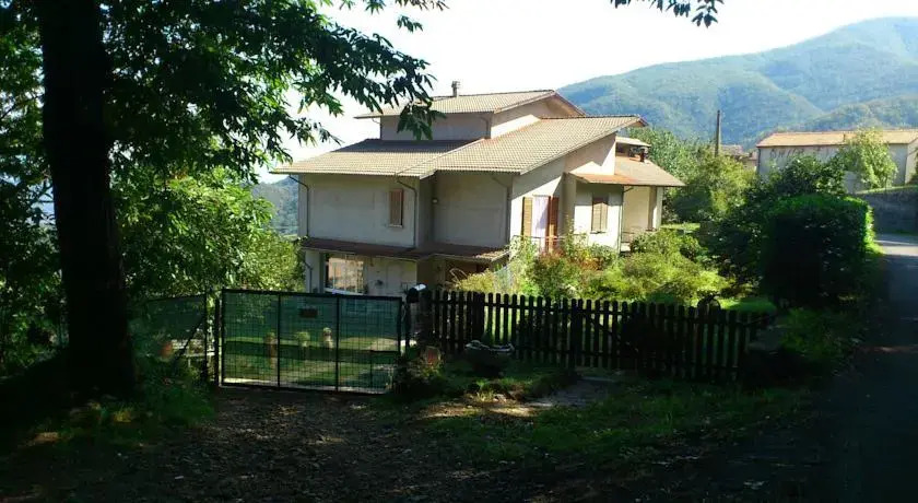Il Sole e La Luna