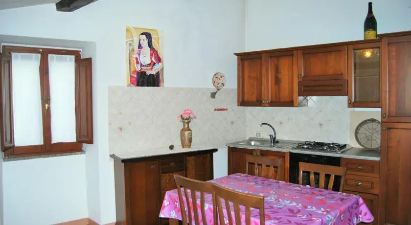 Bonarcado House