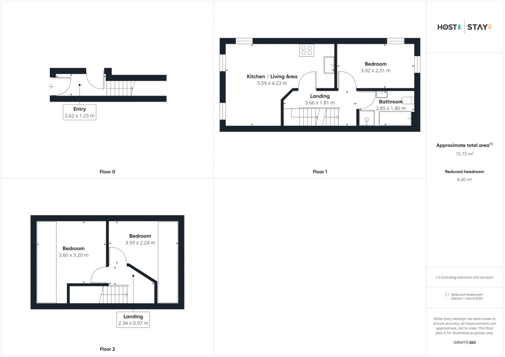Host   Stay   House 1