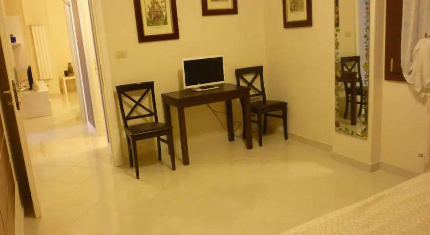 Casa Bianchina