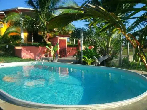 Finca Buena Vista