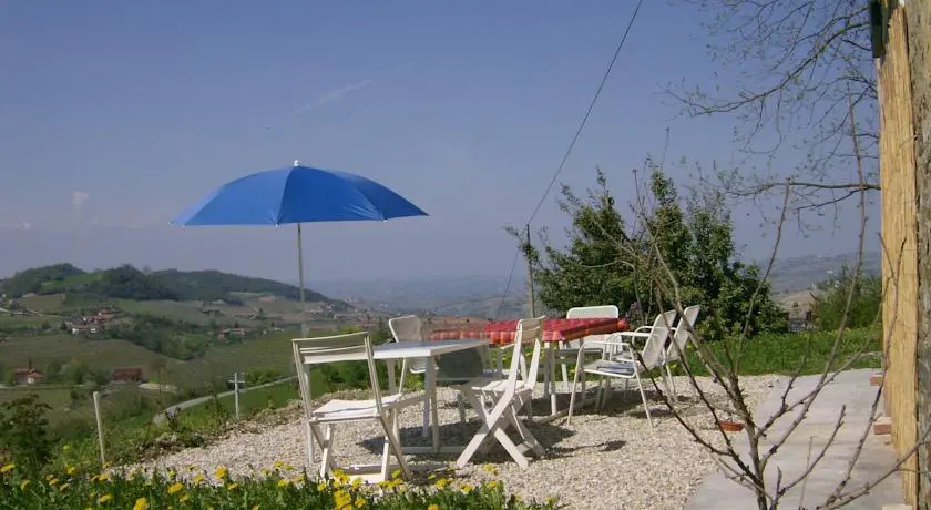 Cascina Bellavista