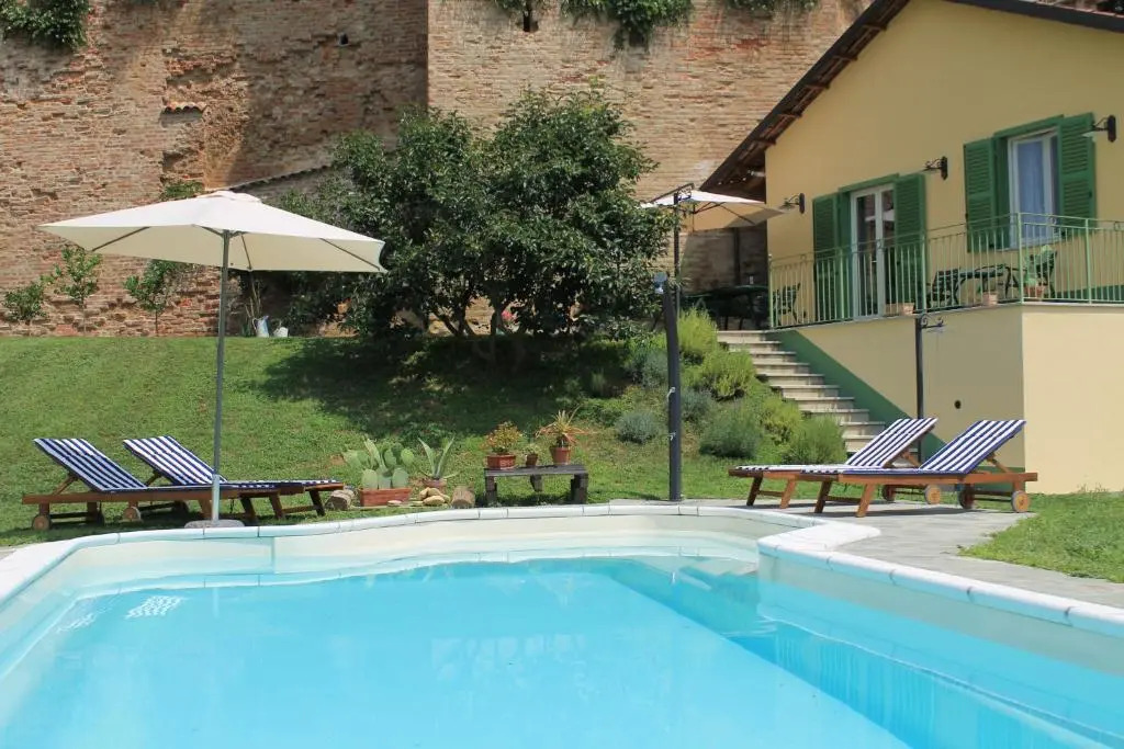 LA CUCCAGNA DI DON BOSCO - No landlords and neighbours - Absolute privacy