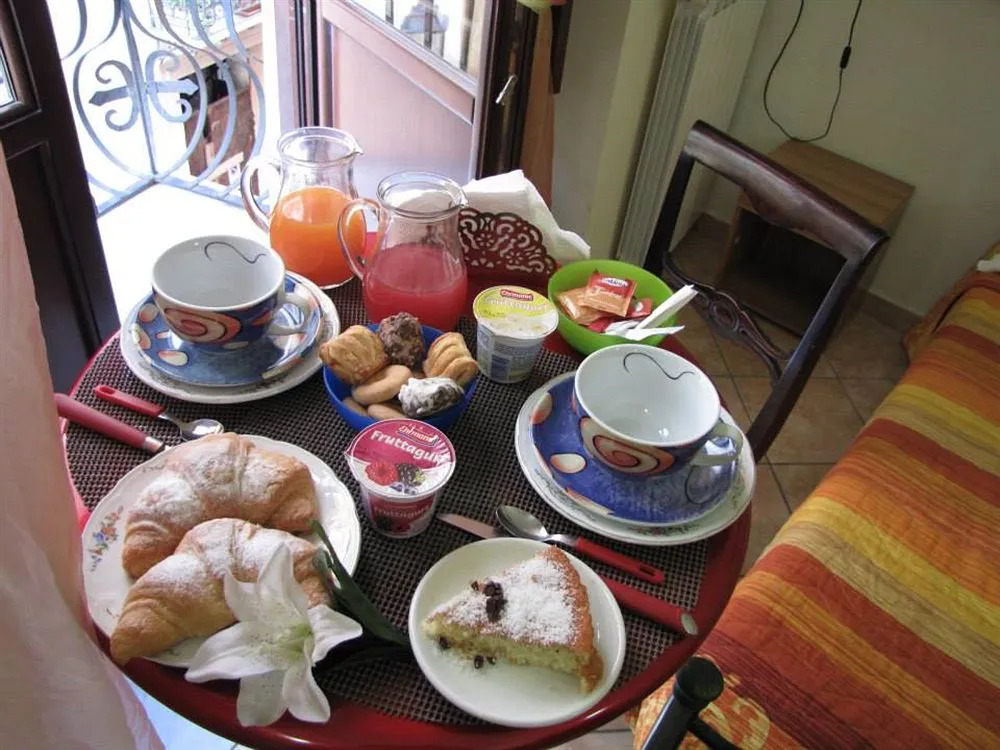 B&B Addauru