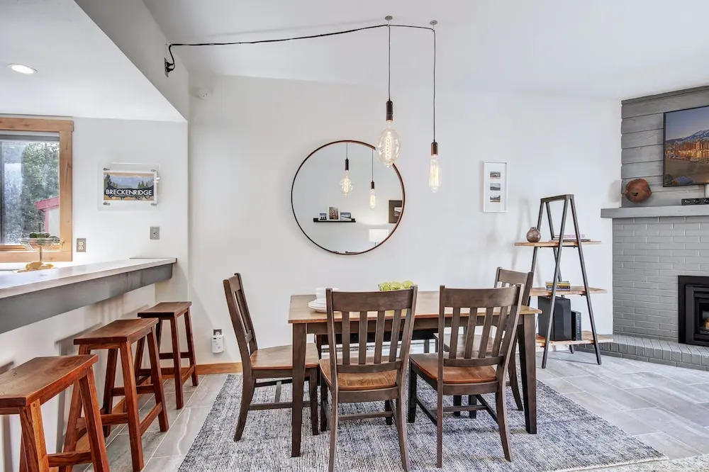 Mountainwood 103 By Peak Property Management