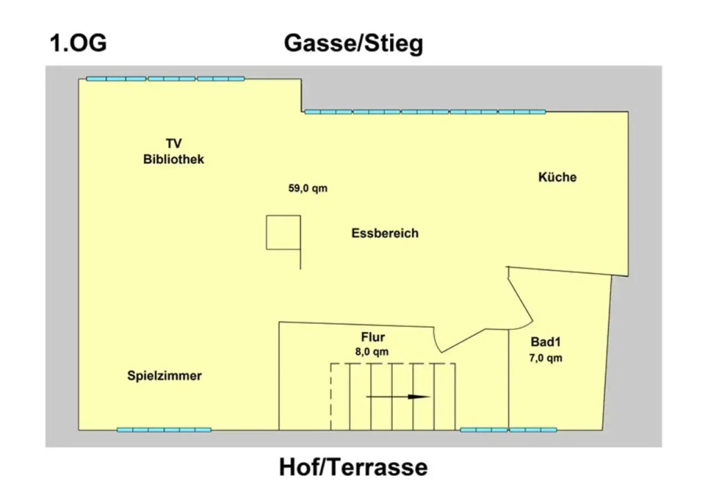 Stieg 1