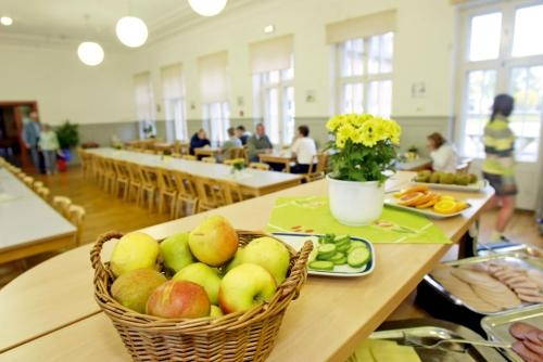 DJH Jugendherberge Wismar