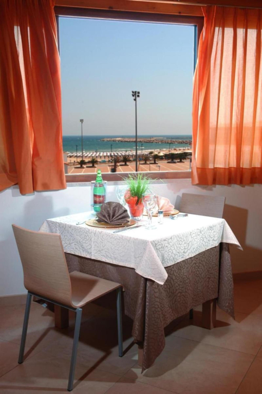 Marc Hotel