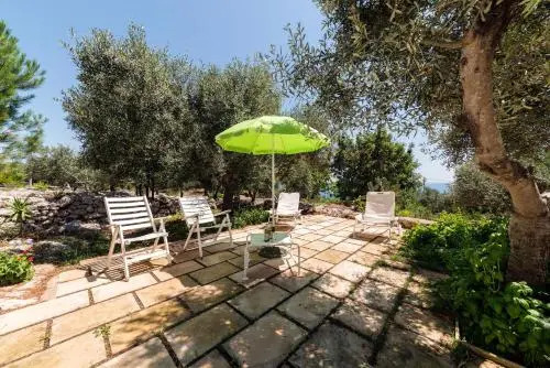 Villa Azzurra