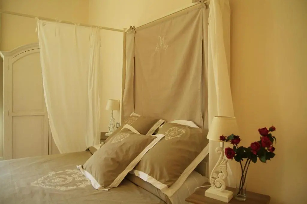 Trastevere Belvedere B&B