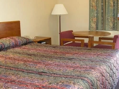 Scottish Inns