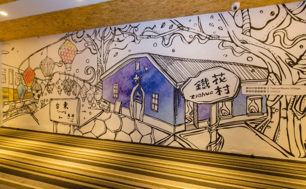 Traveller Inn - TieHua