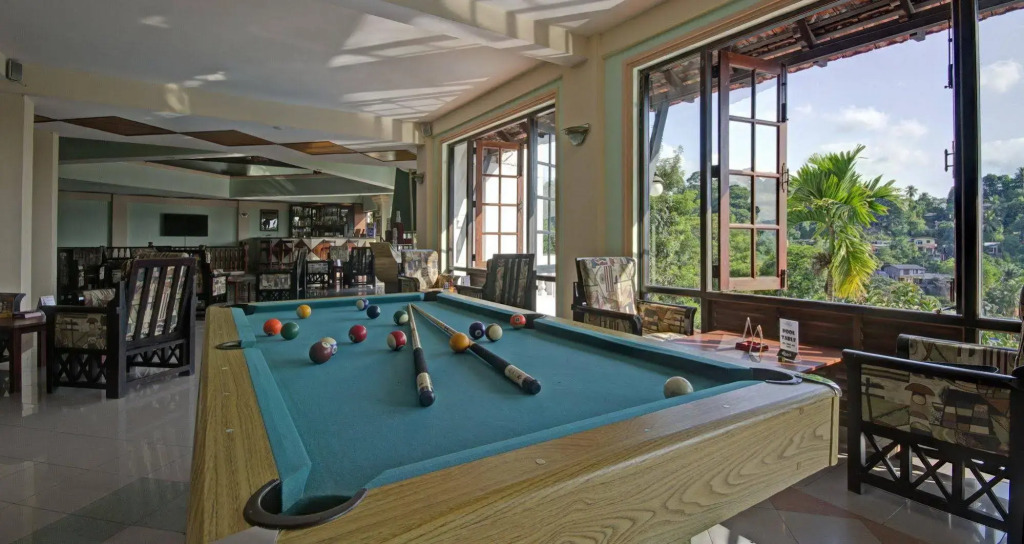 Swiss Residence Kandy