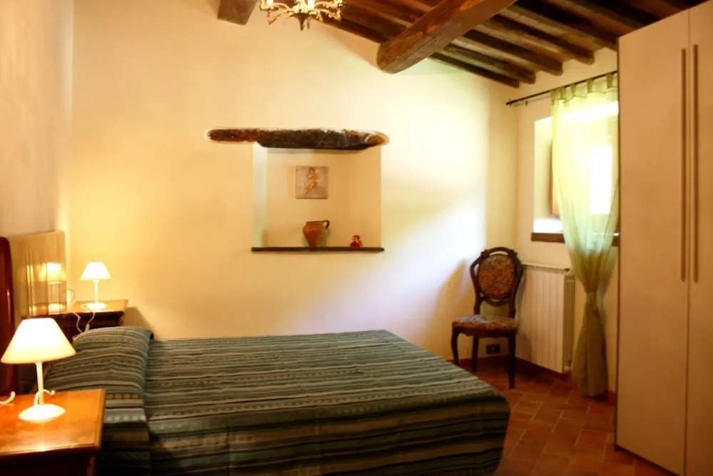 Ca De Tonco