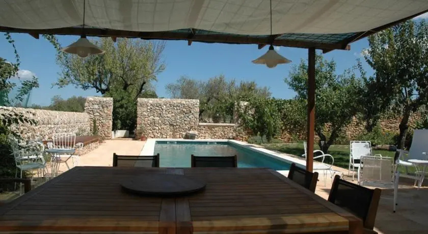 Villa Barraquer