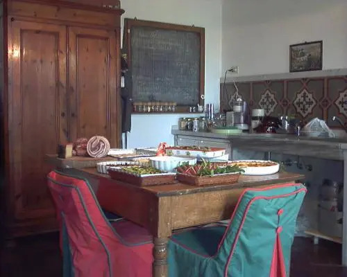 B&B Villa Panicucci