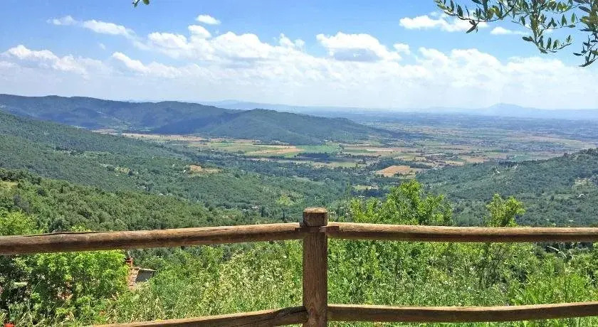 Villa Del Sole