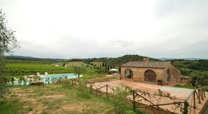 Villa Valiani