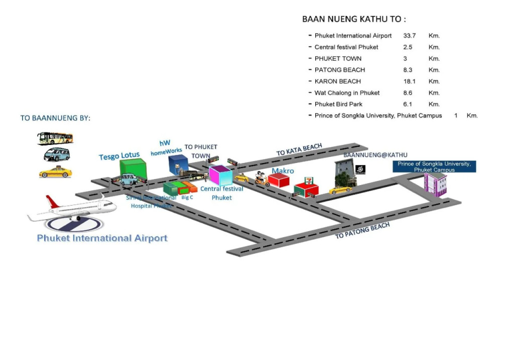 Baannueng