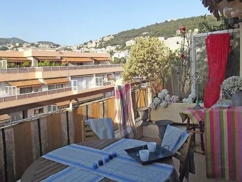 MyNice Riviera