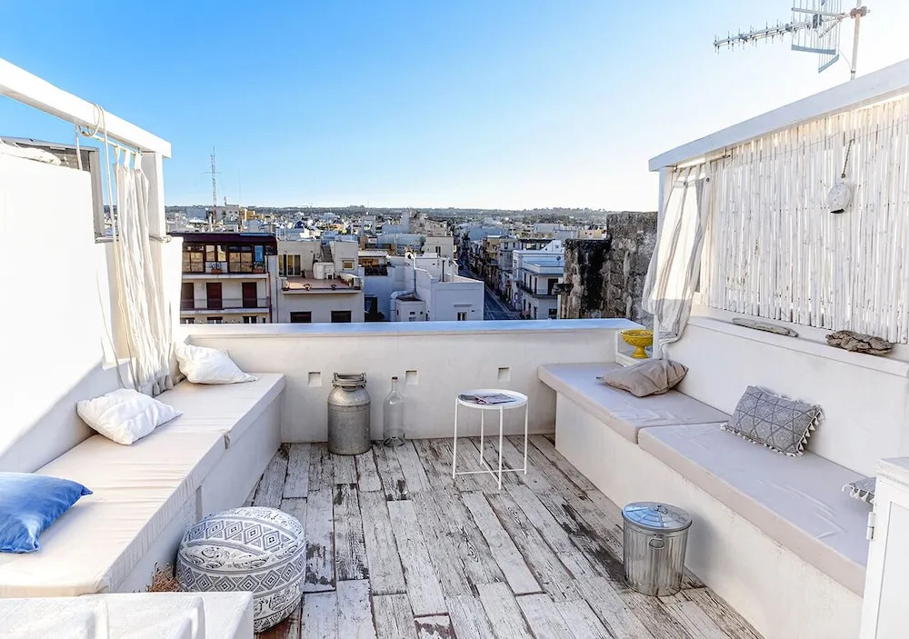 b&b fico dindia