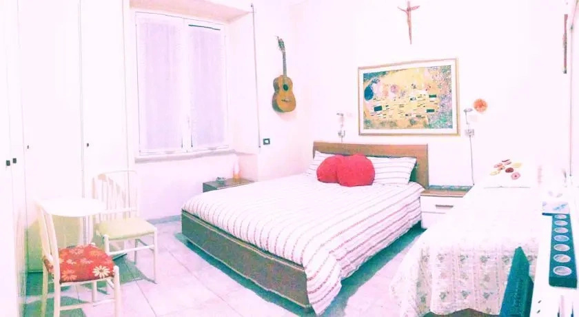 Milena B&B Roma