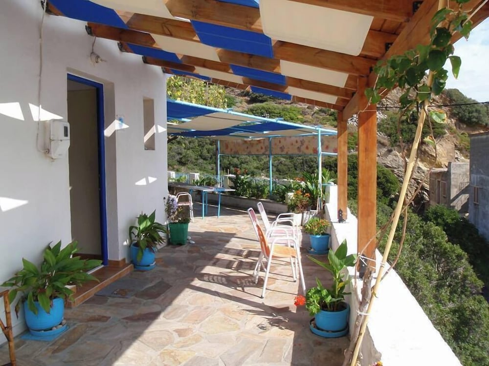 Ikaria Therma Blue