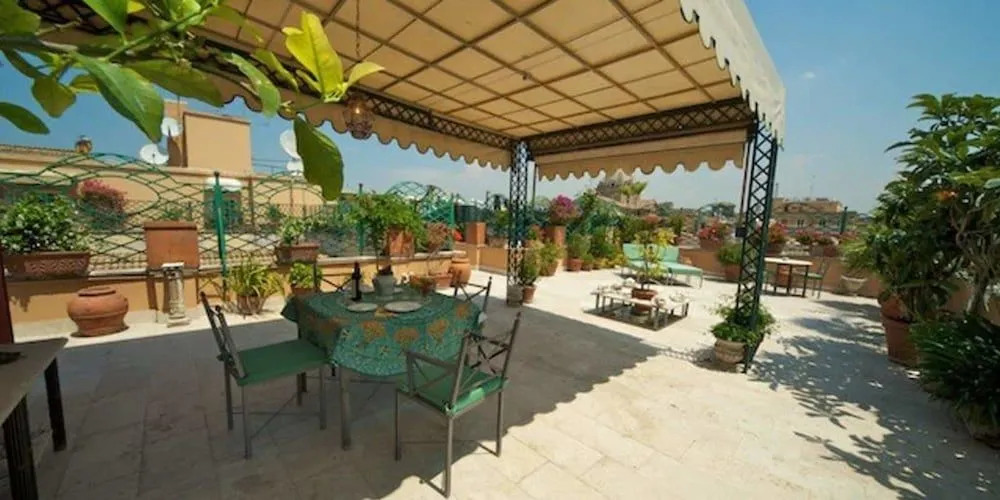 Exclusive Terrace Largo Argentina