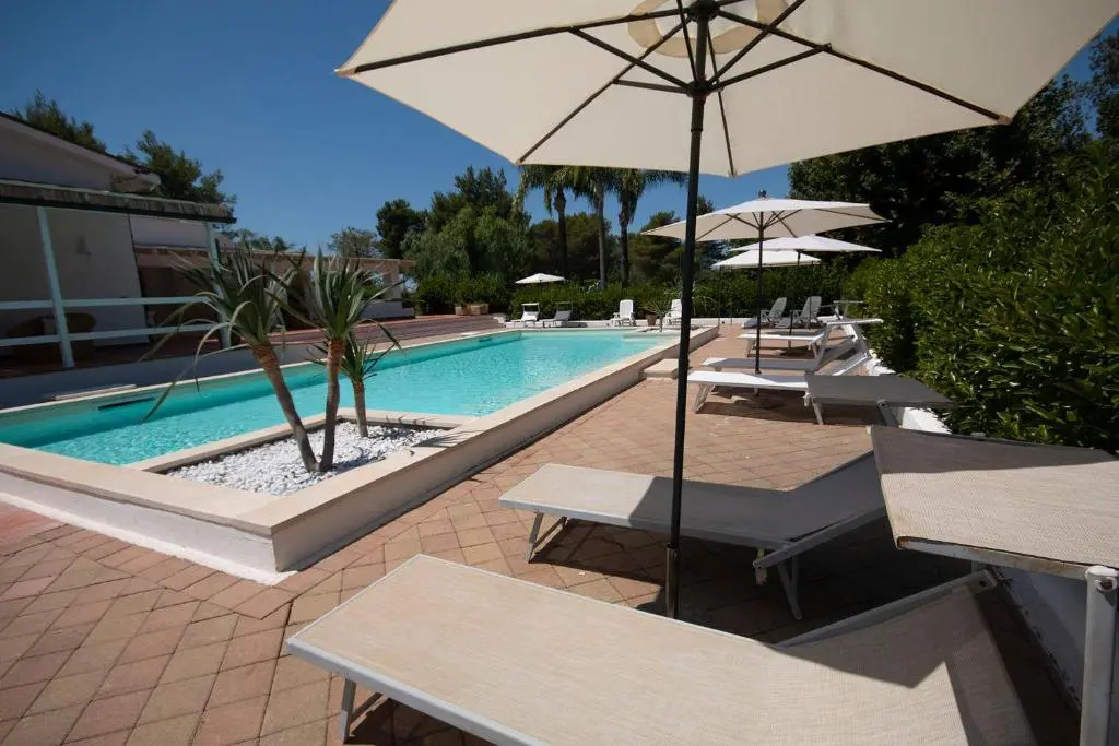 Villa Vetti