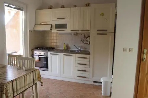 Apartmani Željko