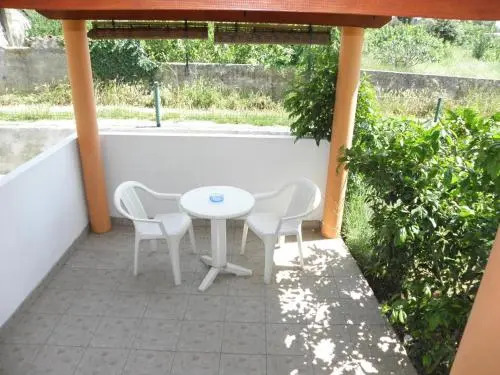 Apartments Kuce