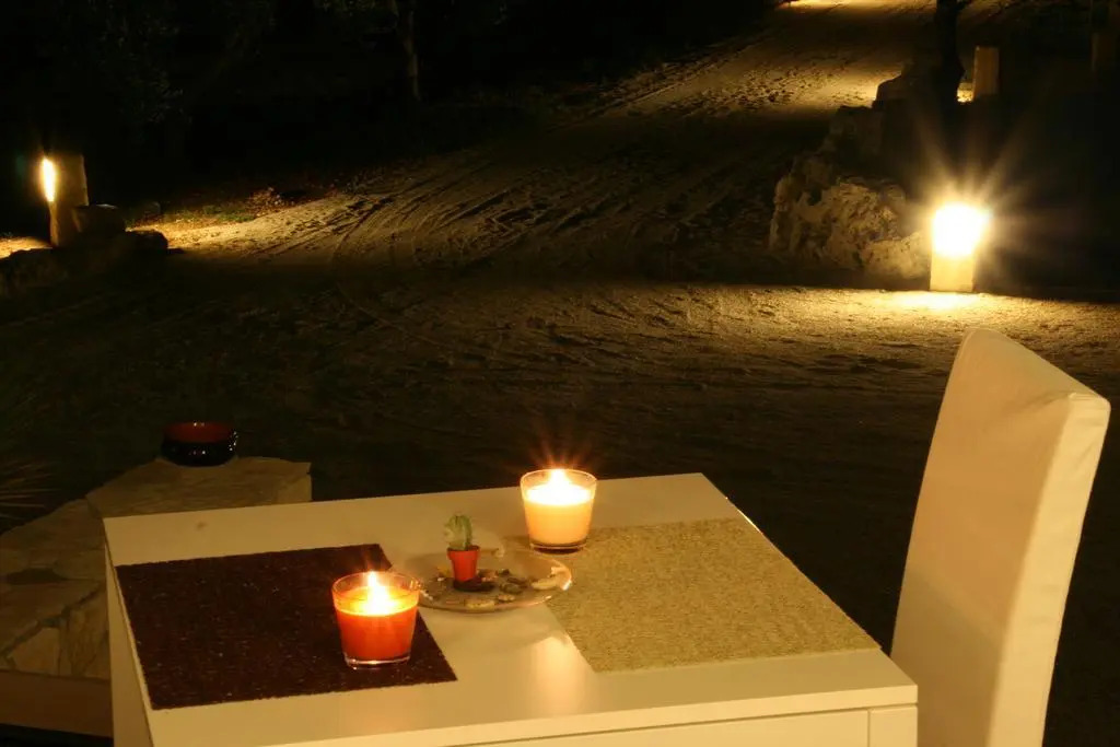 LEcce Sphero